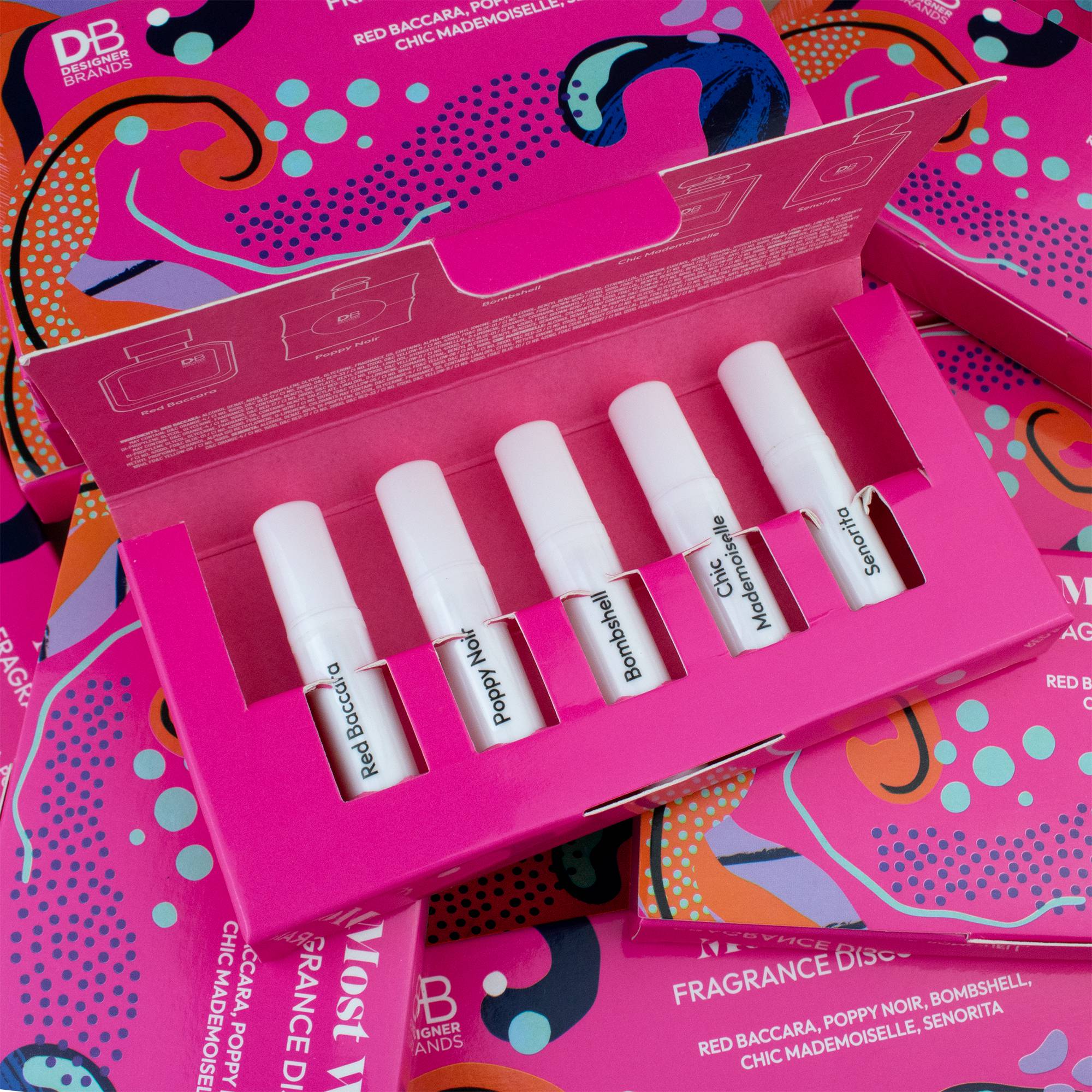 Perfume & Fragrance Gifts